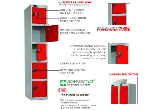 Air Vent, Welded Strengthner, 5 Knuckle Hinge, Active Coat finish.